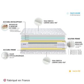 Matelas ressorts + mémoire de forme 90x190cm, Odyssee