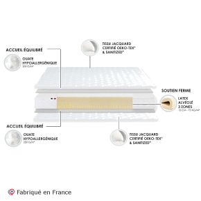 Matelas 100% latex blanc 3 zones ferme 90x190cm, Essentiel