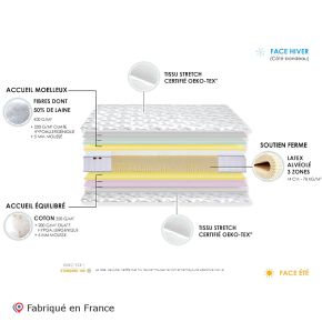 Matelas 100% latex 5 zones spécial dos 140x190cm, Originel