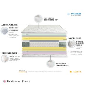 Matelas ressort 7 zones face Hiver/Eté différente 140x190cm, Hygge