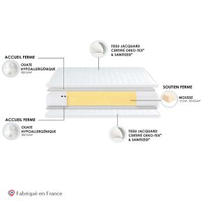 Matelas 100% mousse ferme réversible 160x200cm, Stratus