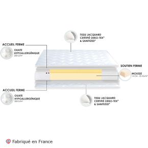 Matelas 100% mousse ferme réversible 90x190cm, Alto